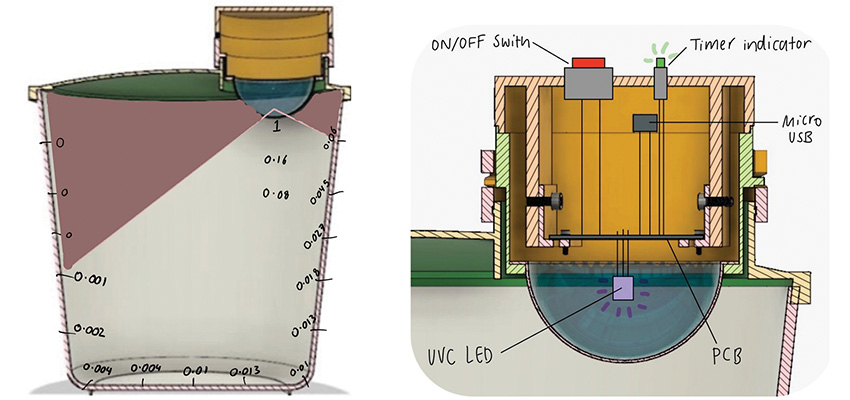 Rendered drawings of the final prototype.