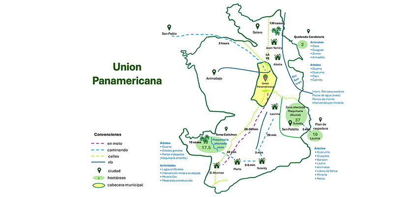 Digital map highlighting biodiversity and land use for conservation and development